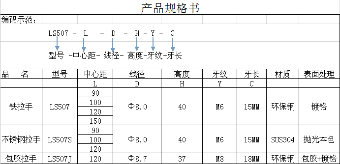 电箱拉手